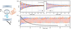 Autonomous Stabilization of Floquet States